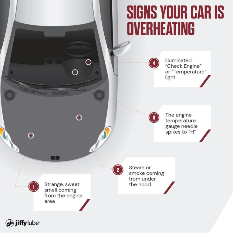 How to Get Rid of Overheated Engine Smell in a Car