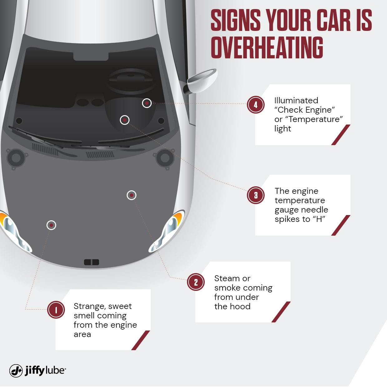 How to Get Rid of Overheated Engine Smell in a Car